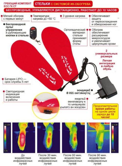 Стельки с подогревом с пультом управления тип СТ ДУ RL-ST-02 (41-46)