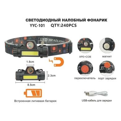 Фонарь на лобный 101 (Арт. RS835)