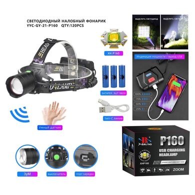 Фонарь на лобный GY-21-P160 (Арт. RS1014)