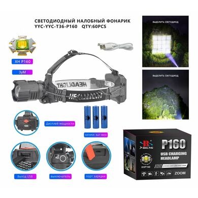 Фонарь на лобный T36-P160 (Арт. RS1003)