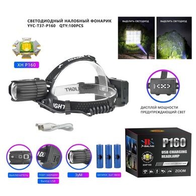 Фонарь на лобный T37-P160 (Арт. RS1015)